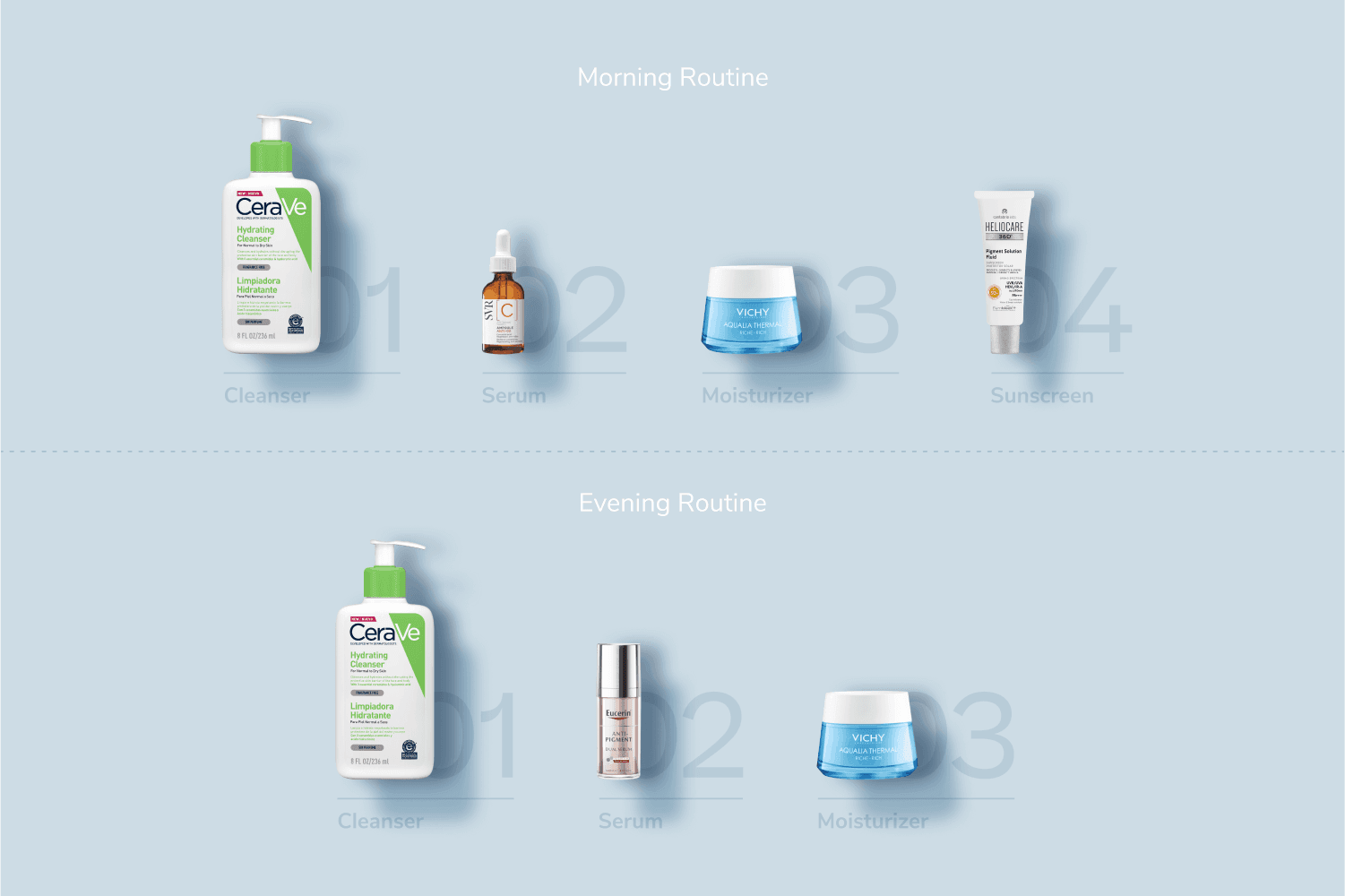 A Simple Skincare Routine for Dry Skin & Dark Spots