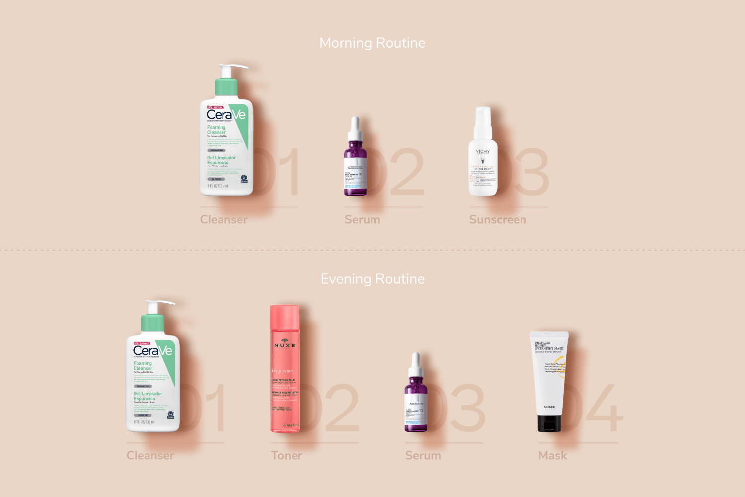 Skincare Routine for Dark Spots and Uneven Texture