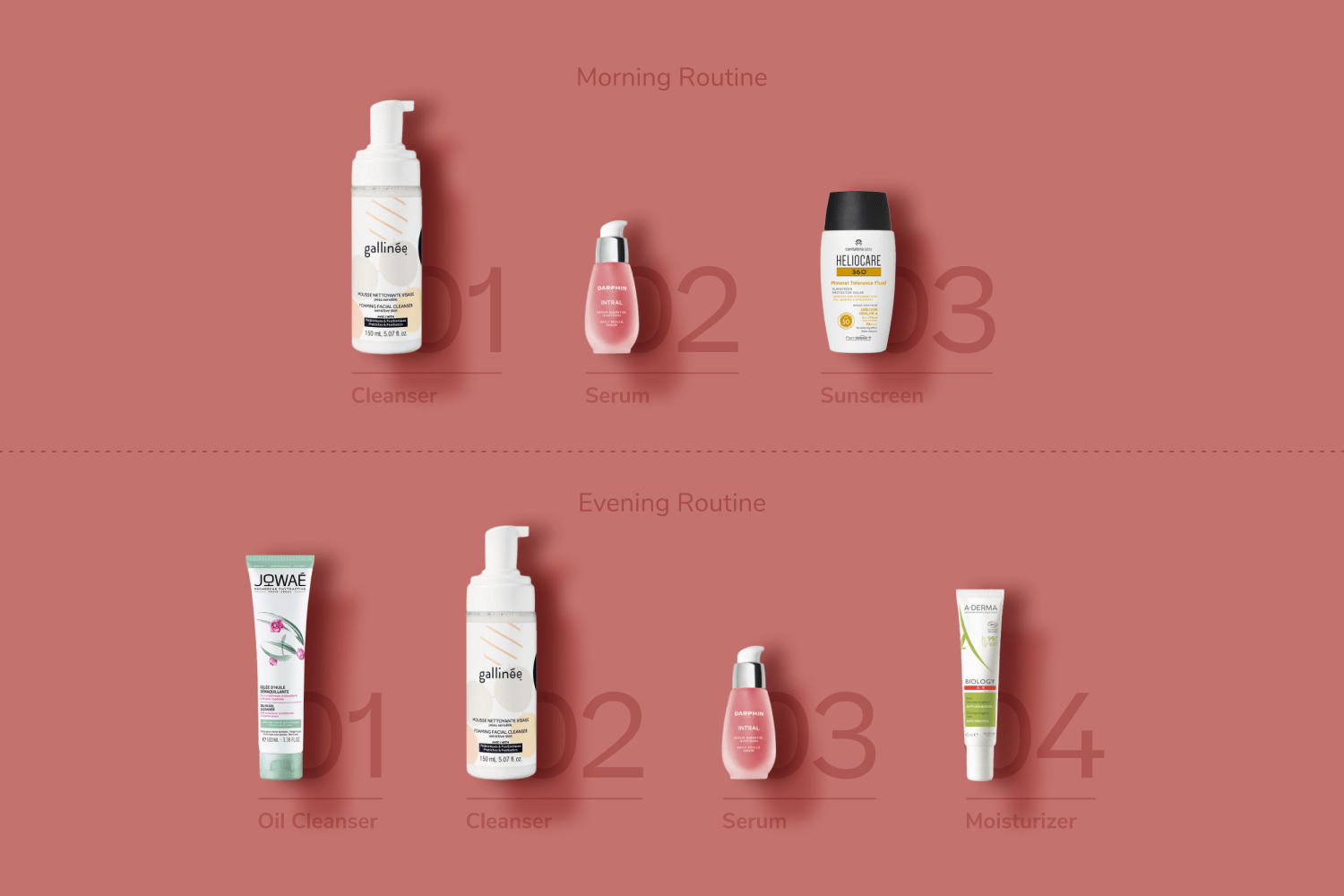 A Natural Skincare Routine for Redness & Sensitivity