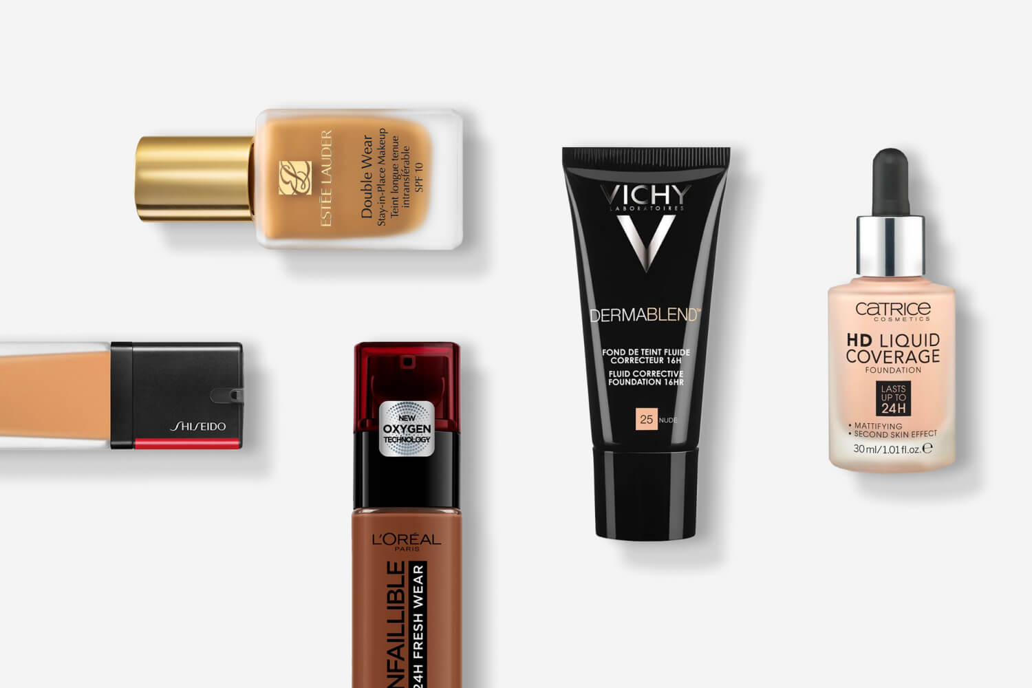 Microsoft Corporation (MSFT) visual data 7